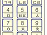 훈민정수로 본 결혼운, 애정운, 연애궁합