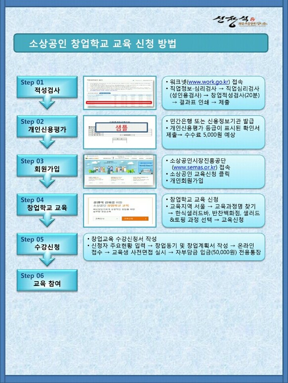 신창식외식창업연구소 이미지