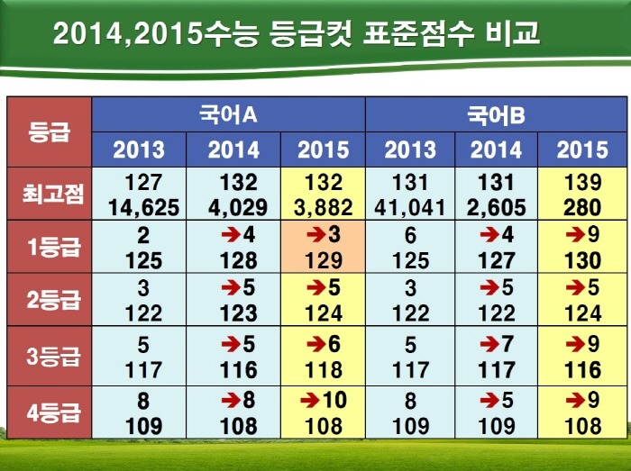 상수 이미지