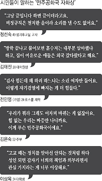 [대한민국은 민주공화국인가](2)“돈이 지배하는 갑·을의 사회…중세 신분제와 뭐가 다른가” / 경향신문