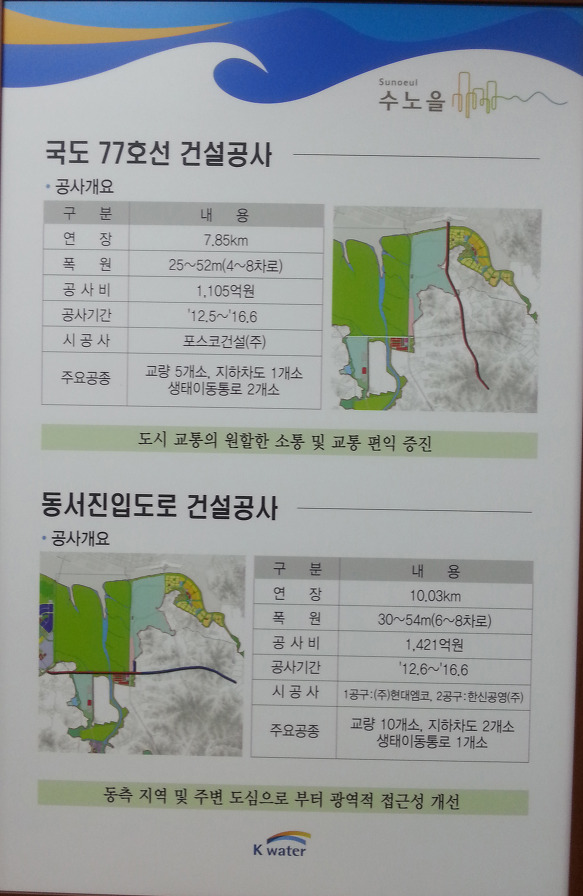 서해선 복선 화성시 송산역세권 