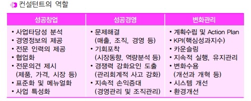 달콤한미용실 이미지