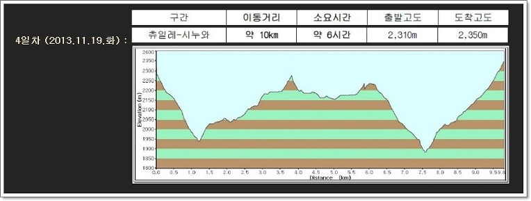 도반 이미지