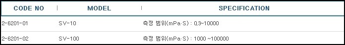 SV형점도계,VISCOSITY METERS 