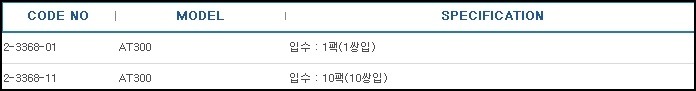 돈피장갑,GLOVES LEATHER