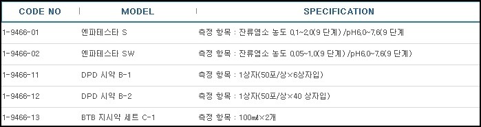잔류염소측정기(DPD법),CHLORINE METERS 