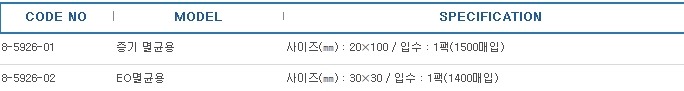 멸균 라벨 ,INDICATOR LABEL STERILIZE