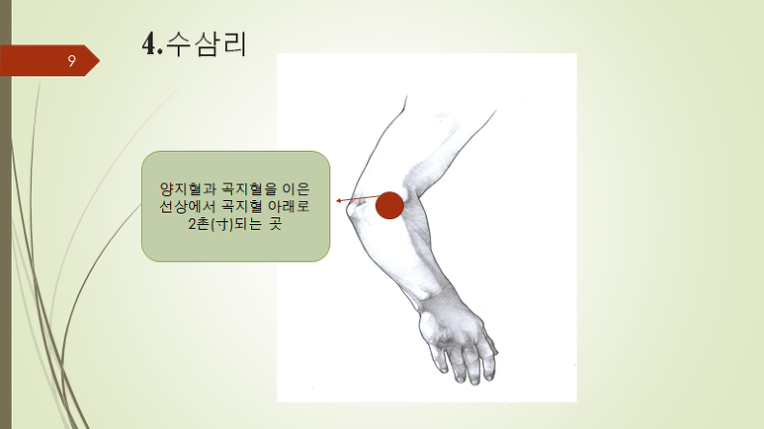 지압만으로도 아주 좋은 효과를 갖는 사관혈과 용천, 수삼리