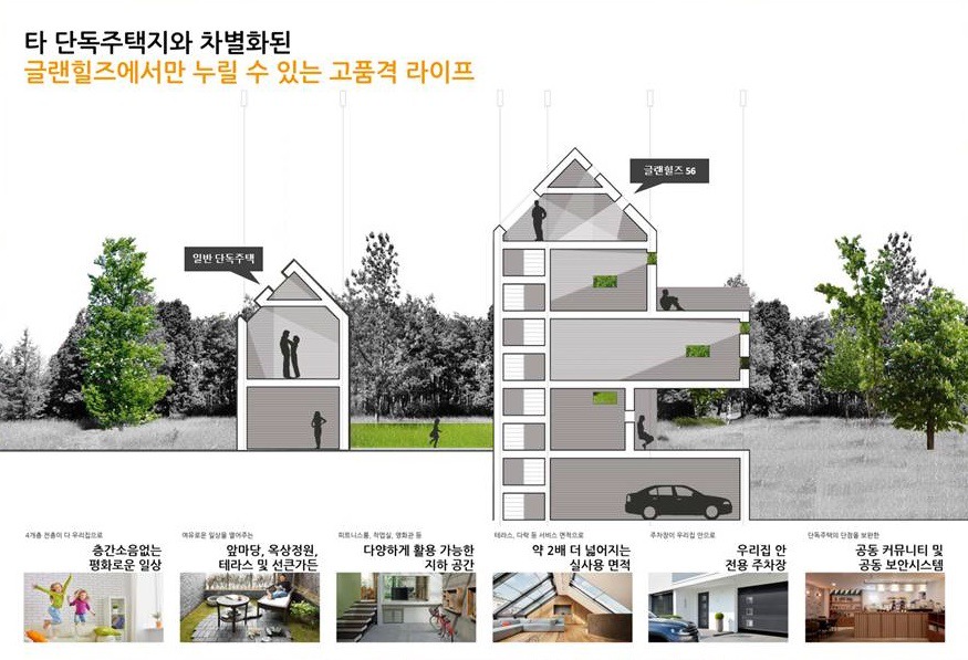 힐즈가든 이미지