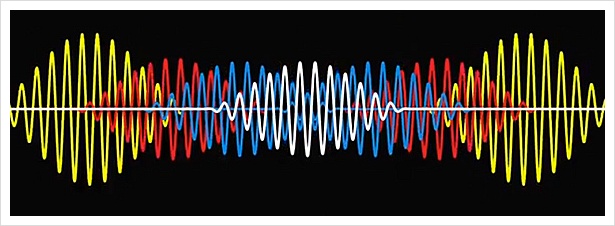 Arctic Monkeys - Do I Wanna Know?